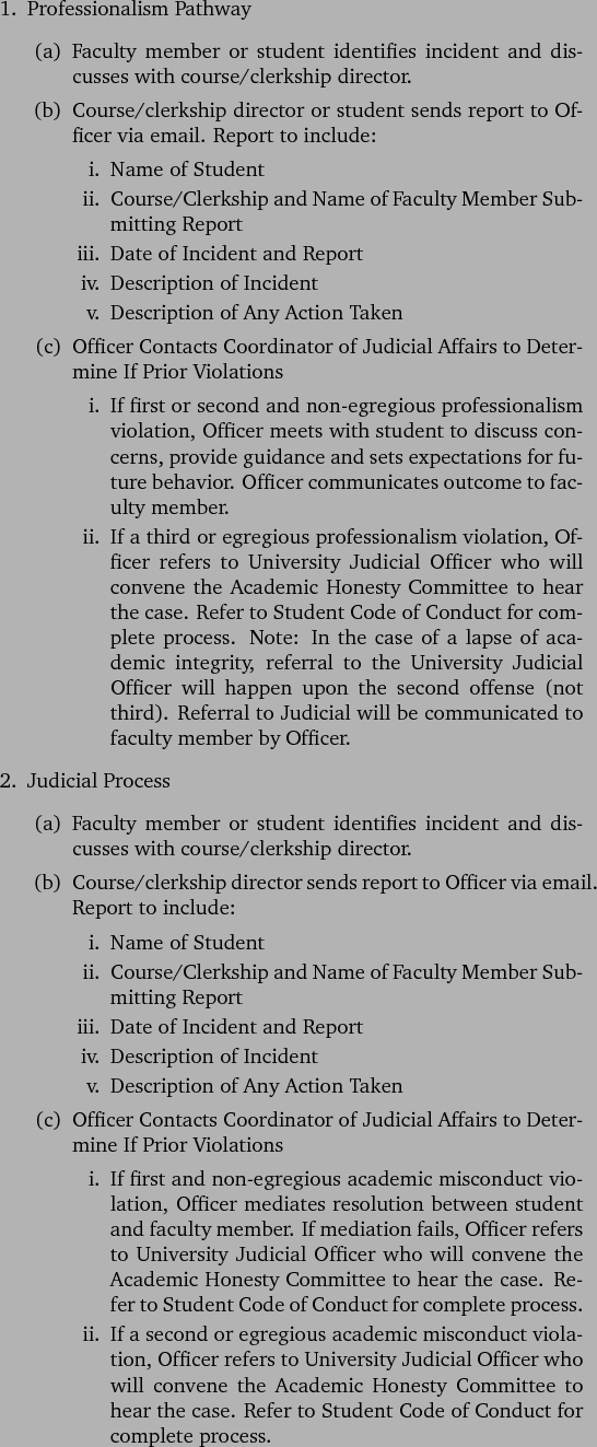 \begin{outline}[enumerate]
\1 Professionalism Pathway
\2 Faculty member or st...
... the case. Refer to Student Code of Conduct for complete process.
\end{outline}